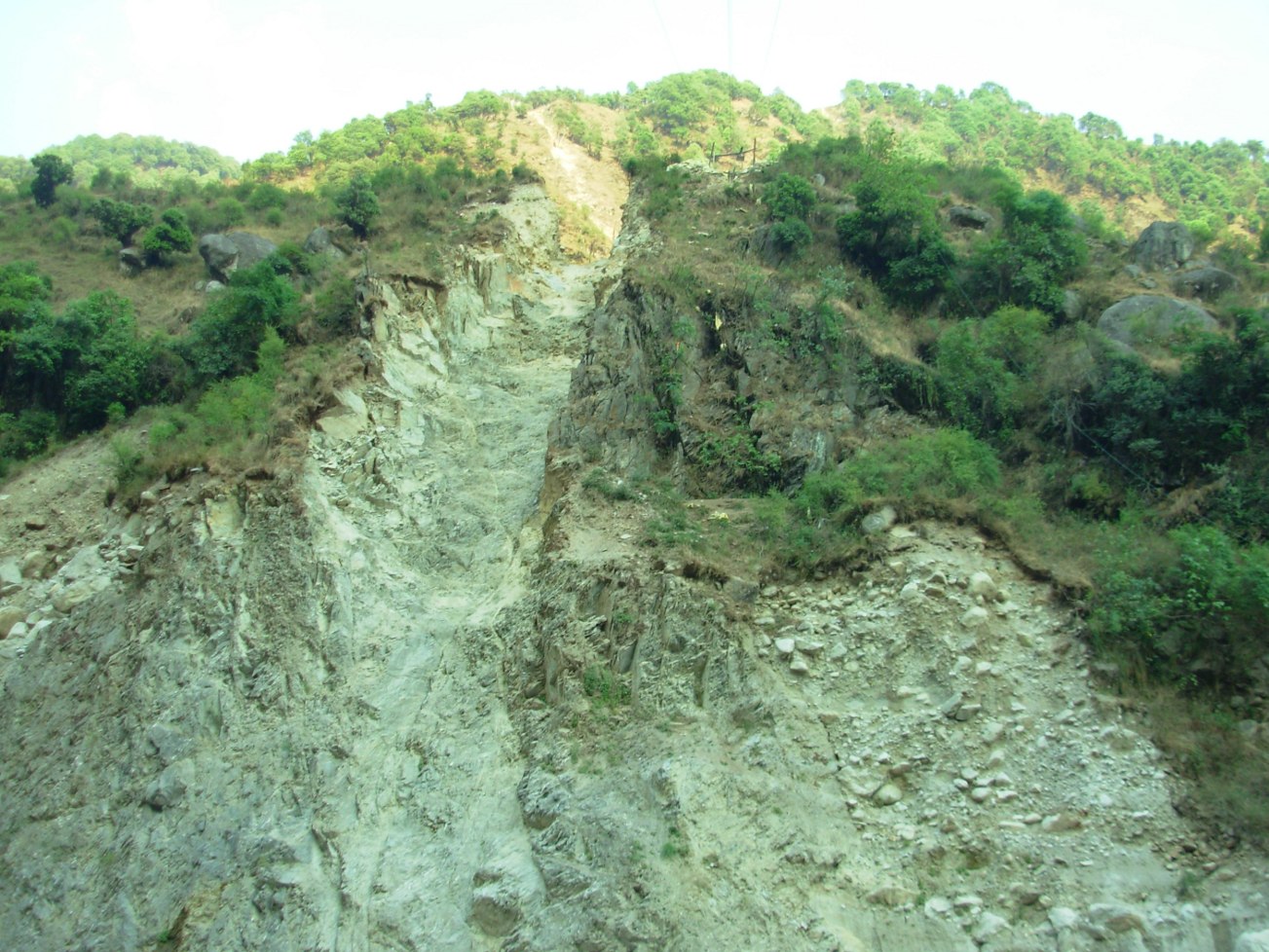 Neogal Hydro Project Kangra